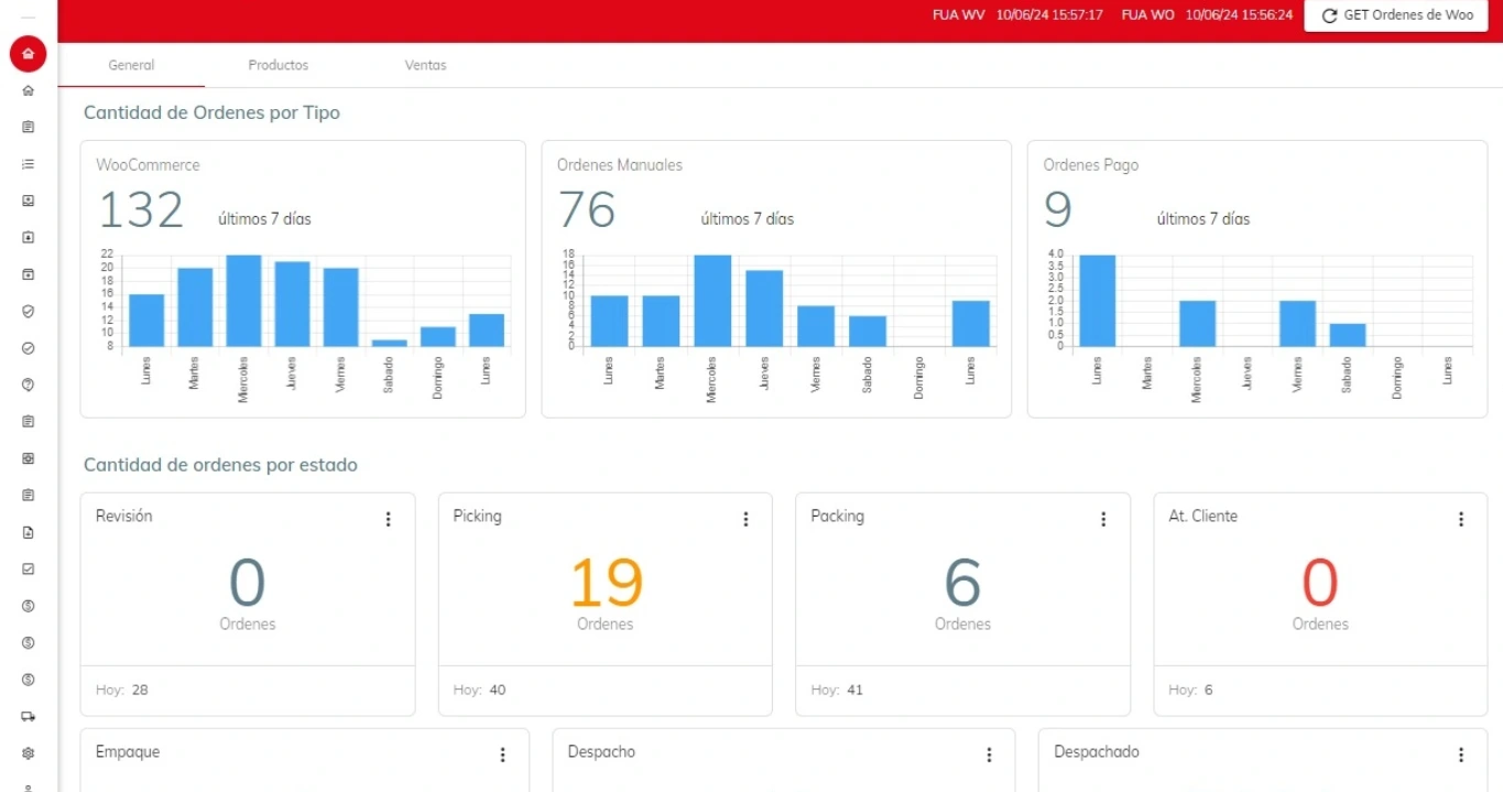 Order Management System